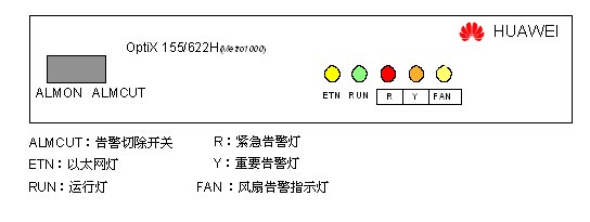 Metro1000外觀